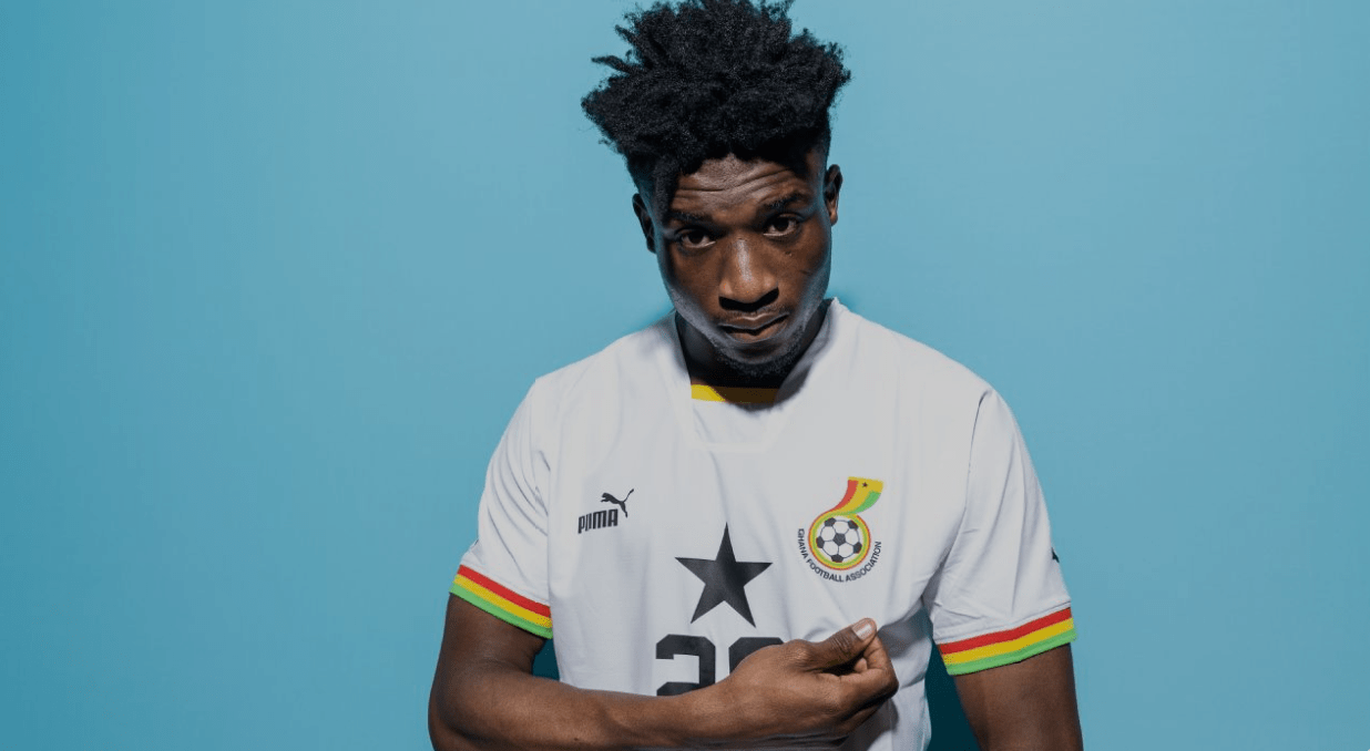 AFCON 2023 – 10 Amazing Players To Look Out For.